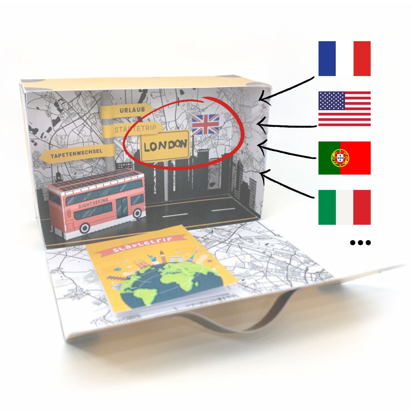 Gutschein Städtereise